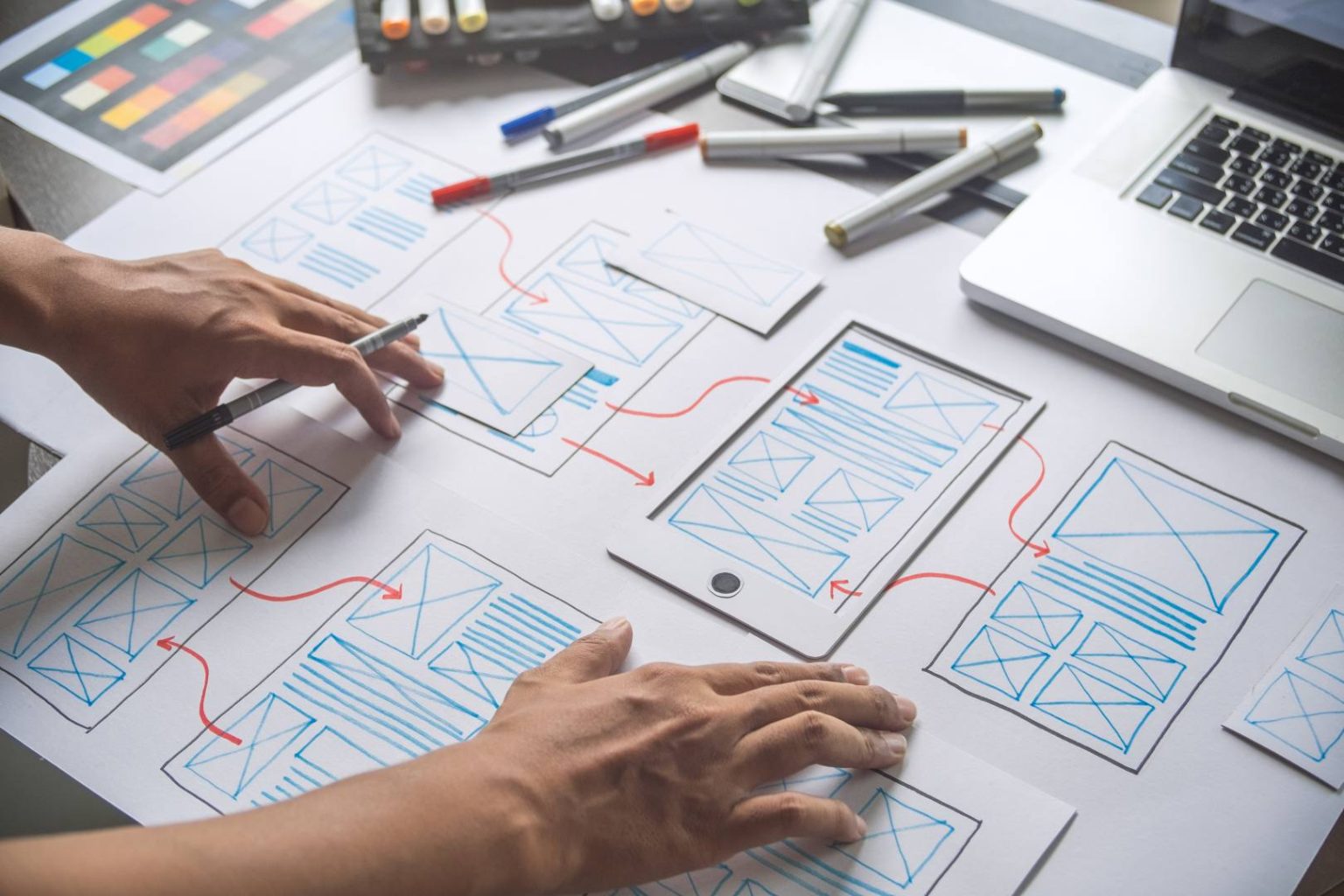 6 Essential Tips for Website Design and Layout (from our professional ...