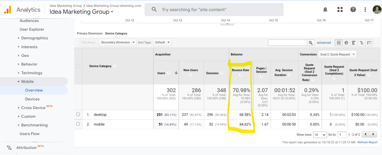 Google Analytics Desktop vs Mobile Bounce Rate Screen Shot