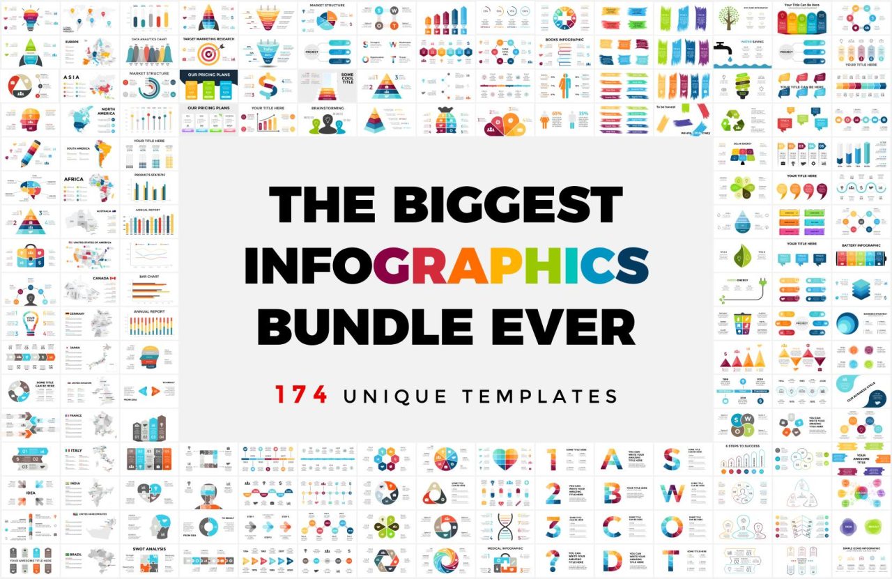 How to Create Infographics in Canva
