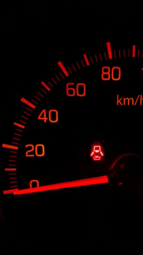Speedometer for Website load speeds
