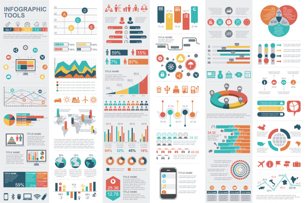 What Makes For a Good Infographic