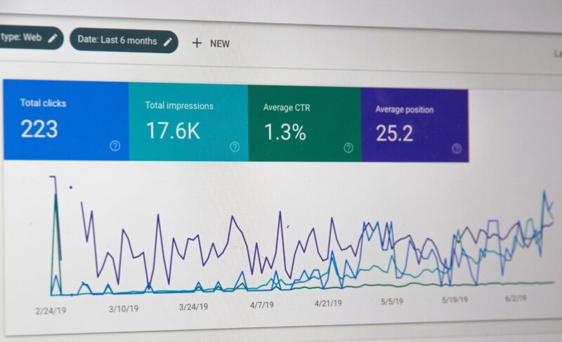 google ad extensions blog image of ads dashboard