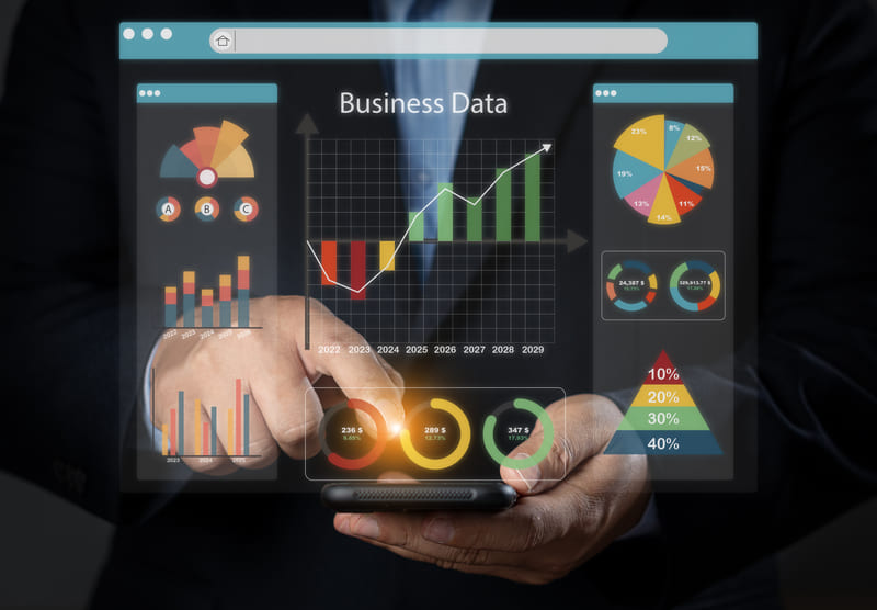analyze the data