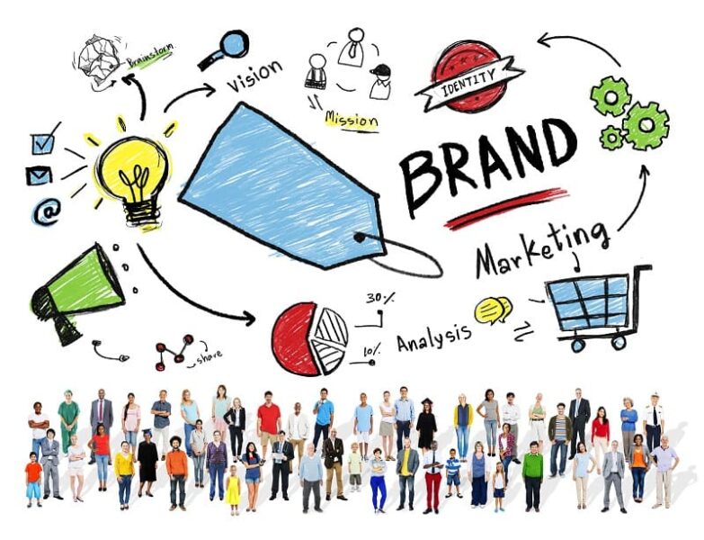 branding consistency